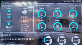 성남도시개발공사, 중앙지하도상가 노후공조기 교체…실내 공기질 개선 뚜렷