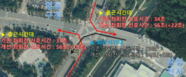 수원남부경찰서, 신호체계 조정으로 영통구청사거리 개선