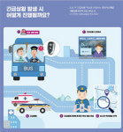 안양시  대중교통 운전자 안심단말기 좋은 반응