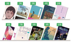 비대면 시대 다독다독 수원은 아몬드 홀릭