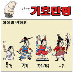 [기호일보 만평] 아이템 변화도