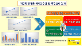 구리시 갈매동, 오는 3월부터 주민 욕구 맞춤형 복지시책  추진