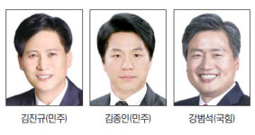 루원시티 개발 등 해결사 누가 될까… 부동층 공략이 관건