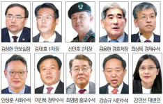 윤 대통령실 수석급 인사