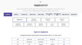 인천서 40여 년 음악 했는데 예술활동은 아니라니…