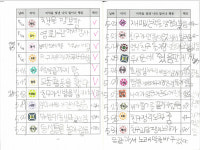 [교육의 기본 인성교육] 안산 관산초등학교