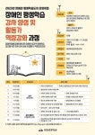 광명시, 오는 13일까지 2023년 장애인 평생학습 강사 양성과정 학습자 모집