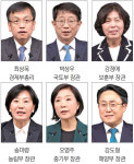 尹, 경제부총리 후보자에 최상목 전 경제수석 지명