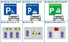 부천도시공사, 공영주차장 주차행위 주민신고제 시행