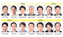 민주·국힘 兩者 구도 속 후보 이력 눈길