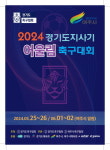 도지사기 어울림 축구대회 25일부터 여주서 킥 오프