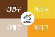 인천 서구, 새 명칭 후보로 경명·서곶·서해·청라 선정