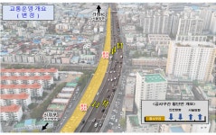 인천시 종합건설본부, 인천대로 일반화사업 이관받아 사업 활기