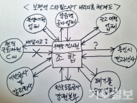 [단독] 눈덩이처럼 커지는 보평역 아파트 조합 비리 의혹