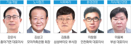 인천상공회의소 상공대상 수상자 강은식 흥아기연 대표 등 5인 영예
