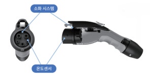남양주 전기차 충전기 R&D센터 이엘(EL)일렉트릭
