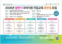 수원여성인력개발센터, 2026년 상반기 국비지원 직업훈련 교육생 모집