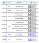 인천시, 달빛어린이병원 추가 지정...남동·부평 2곳