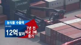 [네트워크 경인] 경기도산 농식품 수출 1조 4천억 돌파