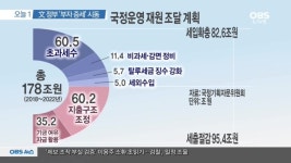 [뉴스 오늘 1] 文 정부 부자 증세 시동