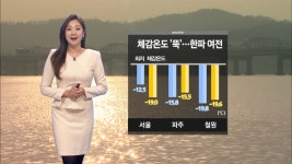 오늘도 체감온도 뚝…호남·제주 많은 눈