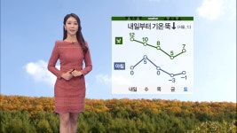 스모그 유입 초미세먼지 주의…주 후반 추위