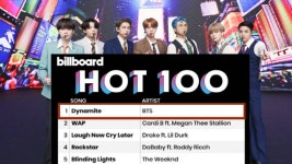 BTS, 빌보드 메인싱글 1위…K팝 새 역사