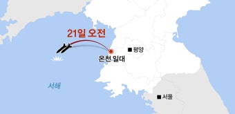 北, 지난 21일 순항미사일 발사…