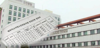 [단독] 근로복지공단에 날아든 신고…