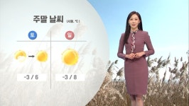 오늘 수도권 맑고, 영상권…내일 아침 영하