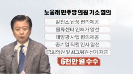 '뇌물수수' 노웅래 기소…자택 돈다발 수사 계속