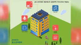 투데이25이앤씨(자판기) | [비즈투데이] 포스코이앤씨, 에코 드라이빙 캠페인 추진