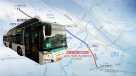 김포~서울 서울 구간 버스전용차로, 26일 도입