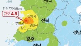 전북 부안 4.8 규모 지진 발생…비상 1단계 가동
