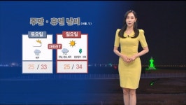 무더위·열대야 기승…전국 곳곳 폭염주의보