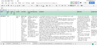 대중이 직접 작성하는 조계종 자백(자승 종권 8년 백서)