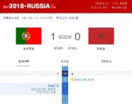 포르투갈, 모로코와 맞대결…축구 중계는 어디서?