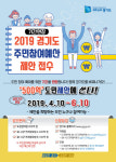 경기도, 500억 규모 주민참여예산 공모기간 연장