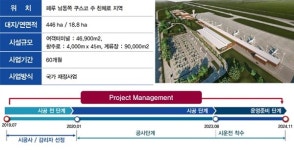 민관 손잡고, 팀코리아 구성·지원…해외공항 수주 쾌거