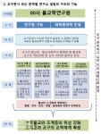 영축문화연구원 개원을 환영한다