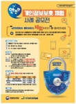 인터넷 개인정보 청소부 e프라이버시 클린서비스 이용, 1,200만건 넘어서