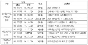 대구콘서트하우스, 대구시립교향악단, 대구시립합창단 공연 일정 변경