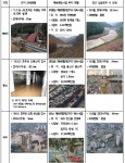 재해예방사업 10% 증액 신속 정비 조기 발주