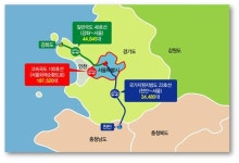 지난해 전국 도로연장 600km, 교통량도 2.6% 늘어