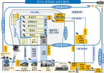 경기도, 아프리카돼지열병 막을 방역강화 농장모델 제시