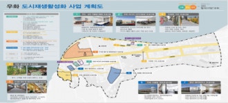 전북도, 2020년 광역공모 도시재생사업 국비 217억원 확보