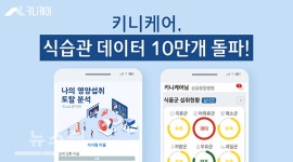 유티인프라 키니케어 환자들의 식습관 데이터 10만개 돌파