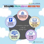 인천시교육청, 교원 대상 종합지원망 확대