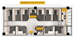 경기도, 영화 시나리오 창작 공간 경기 스토리작가 하우스 고양에 개소