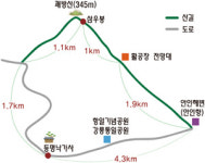 59. 괘방산 안인항-삼우봉-등명낙가사